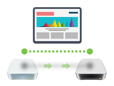 Q: Why should I transfer my site? What does website migration consist of?